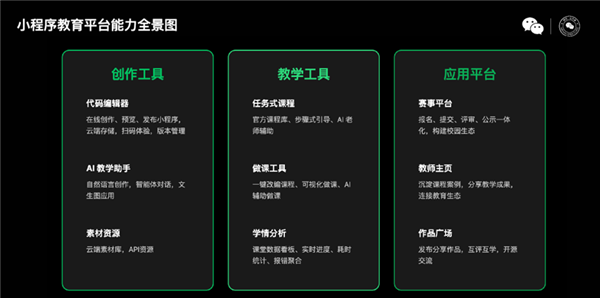 别再花钱报班了！微信官方出手 要把编程学费打到0元