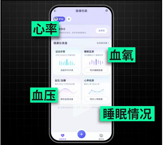 健康福火了 但蚂蚁想做的不只是发福卡