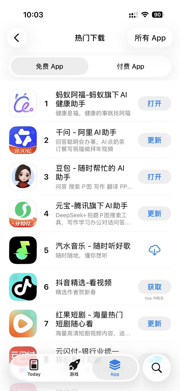 蚂蚁阿福冲上苹果App Store总榜第一！前四全是阿里、字节、腾讯AI应用