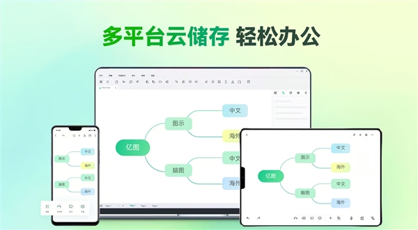 开年返工求职根本不担心：这波鸿蒙应用更聪明、更懂你