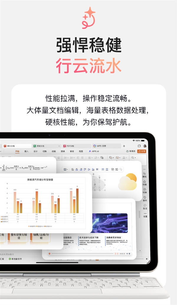 金山WPS iPad桌面版正式上线苹果App Store国区:桌面级体验 对标Windows端