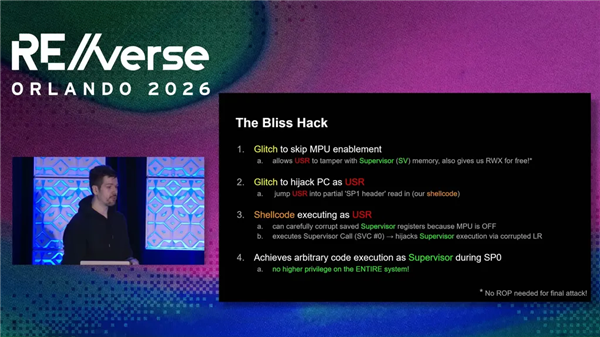 微软最安全主机神话破灭！Xbox One终于沦陷：任意代码随意跑
