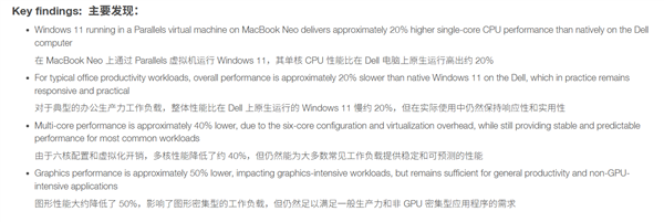 MacBook Neo虚拟机跑Win11应用：竟比Windows PC更出色！