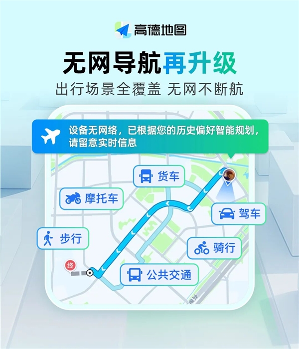 仅几MB!高德无网导航重磅更新:全场景覆盖 断网不断航