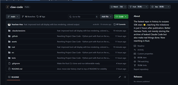 最强AI编程Claude源码泄露：全球抄作业 有开源项目斩获7万星