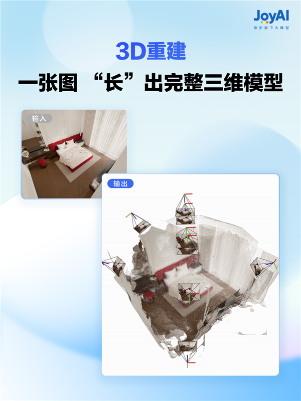 京东开源图像模型JoyAI-Image-Edit:达到世界一流水平