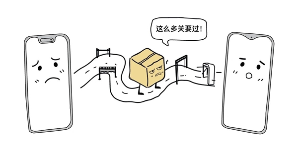 微信这一&ldquo;渣&rdquo;功能太实用了！不耗流量、不加好友 照片原画传