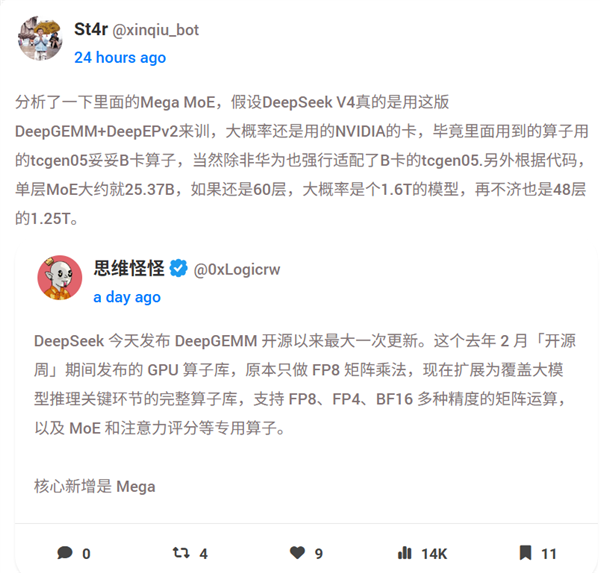 比预期还要高60% DeepSeek V4参数量有望达到1.6万亿