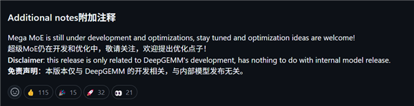 比预期还要高60% DeepSeek V4参数量有望达到1.6万亿