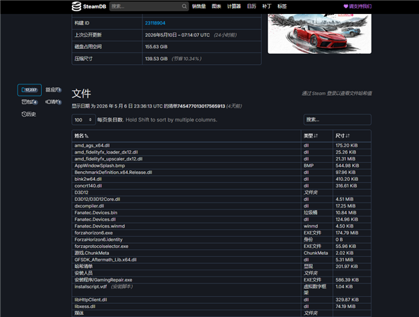 家底漏光！《地平线6》发售日还没到 155GB泄密文件先在Steam加速超车了