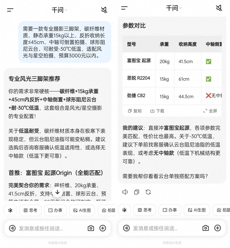 千问接入淘宝实测:一句话搞定选品、比价、下单