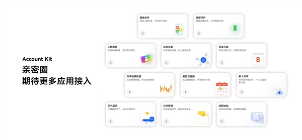 华为HarmonyOS 7亲密圈正式上线：亲友数据实时可查