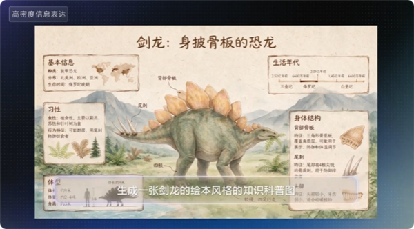 豆包图像创作模型Seedream 5.0 Pro API上线：像素级编辑、专业级可控