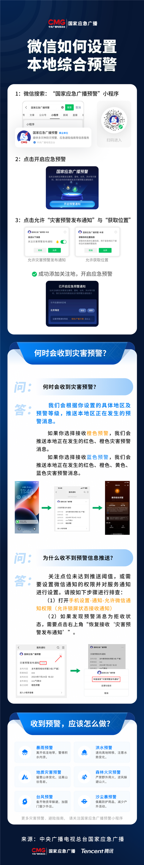 近期极端天气多发!这个小程序必备:关键时刻能救命