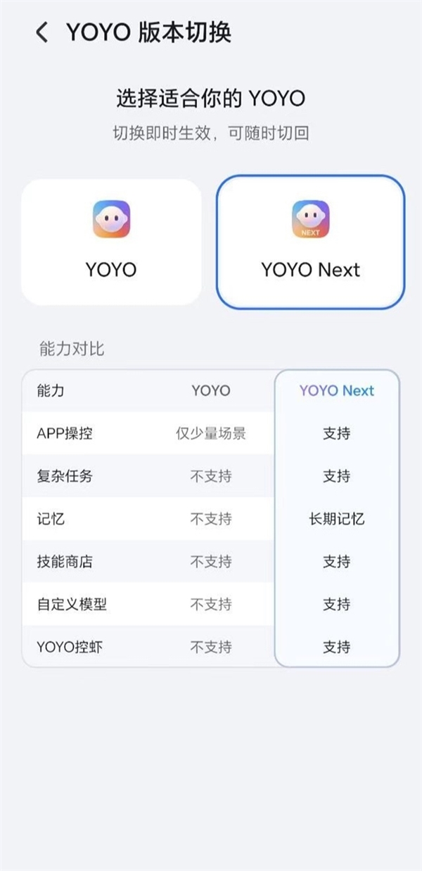 荣耀MagicOS 11首发YOYO Next:AI能直接操作App