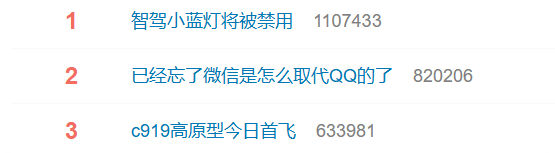 热搜刷屏！已经忘了微信是怎么取代QQ的了