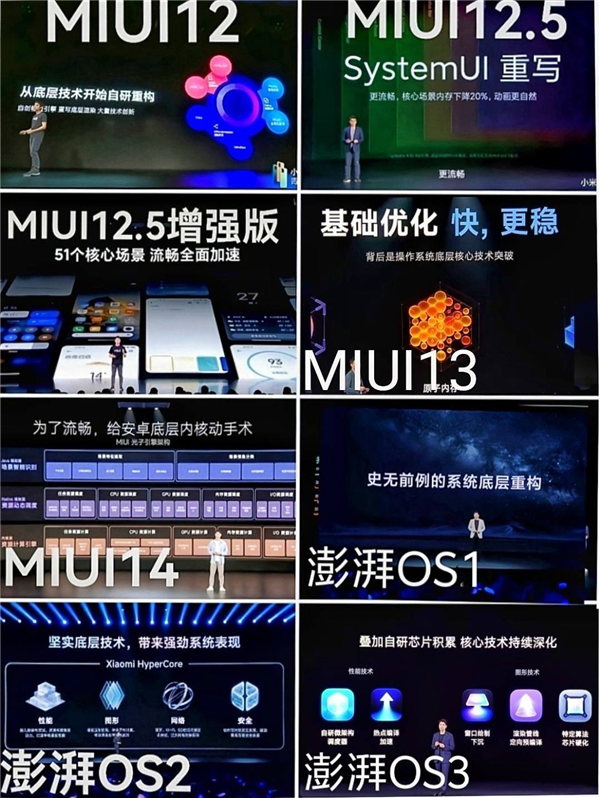 小米澎湃OS 4蓄势待发：重构底层 升级幅度最大的OS