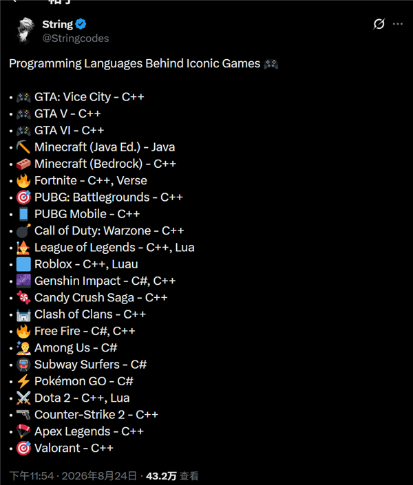 程序员还得学好C++语言：游戏开发王者 GTA等游戏全中