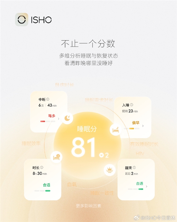 王腾创业公司首款App！今日宜休ISHO开启内测：仅支持iOS、需配合Apple Watch使用