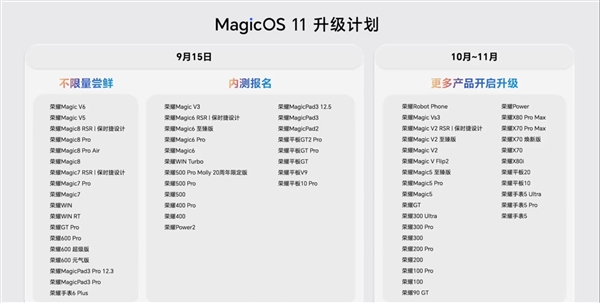 荣耀Magic9首发!MagicOS 11发布:搭载新一代YOYO AI能力大升级