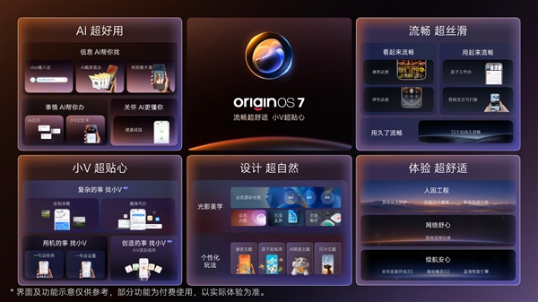 6年流畅、全新液态动效!OriginOS 7正式发布:10月9日首批升级