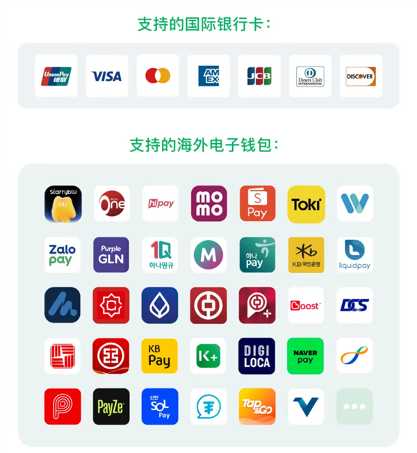 海外游客来华支付神器!微信发布TenPayGo:支付、出行、退税全搞定