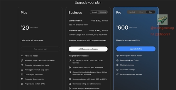 程序员工资才多少 OpenAI新增ChatGPT Pro Max订阅：每月500美元