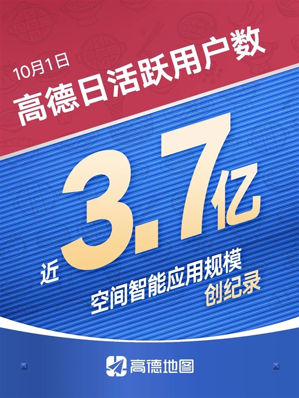 10月1日高德日活跃用户数近3.7亿 多项数据创历史新高