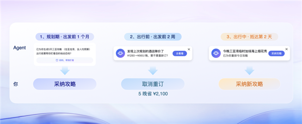 百度一下全面升级:AI帮你搞定一切