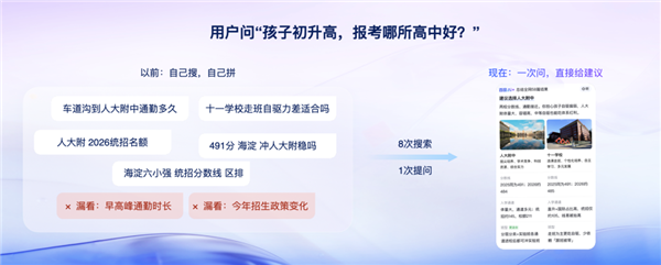 百度一下全面升级:AI帮你搞定一切
