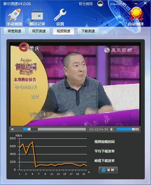 泰尔测速截图