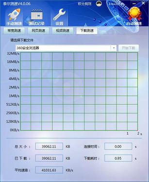 泰尔测速截图