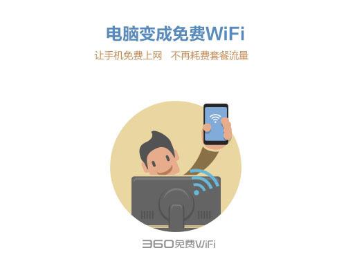 360免费wifi截图