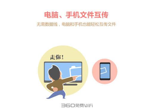 360免费wifi截图