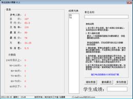 考试成绩计算器