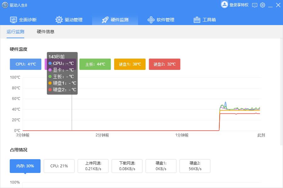 驱动人生8