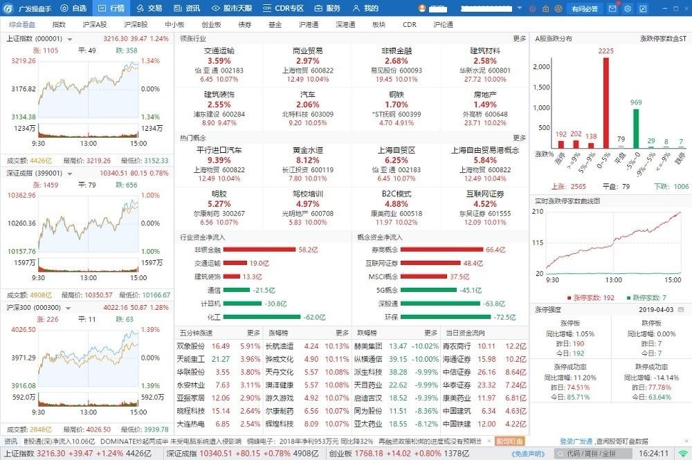 广发操盘手