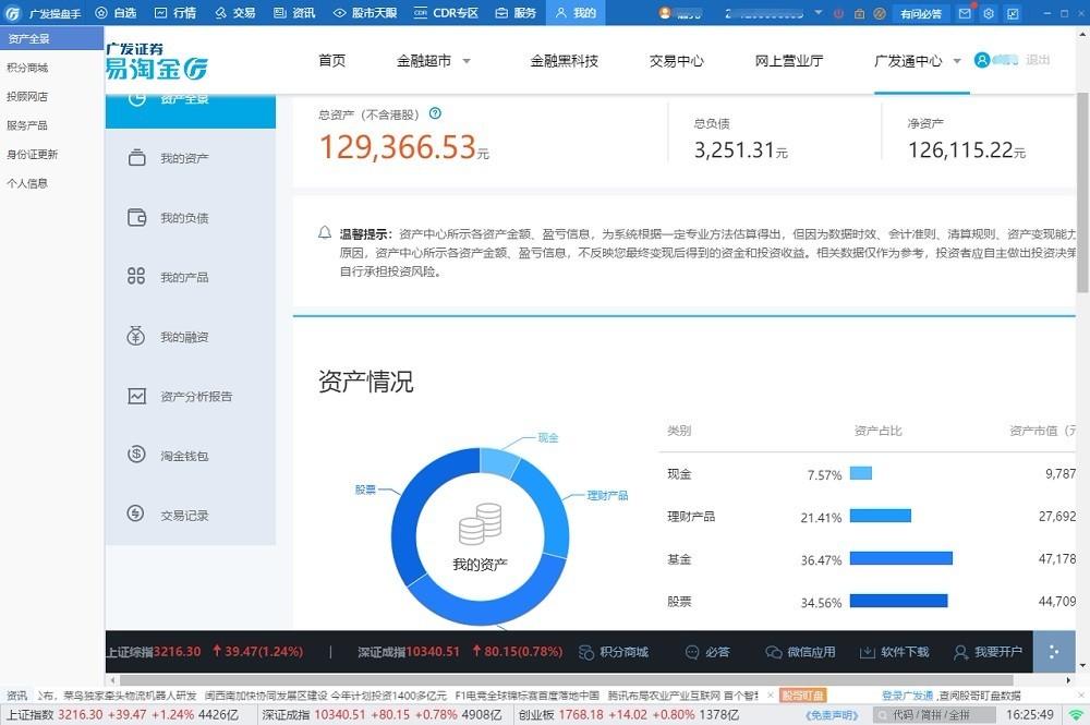 广发操盘手