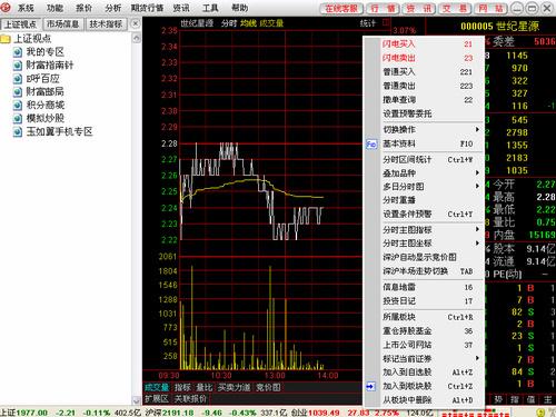 上海证券卓越版金融终端