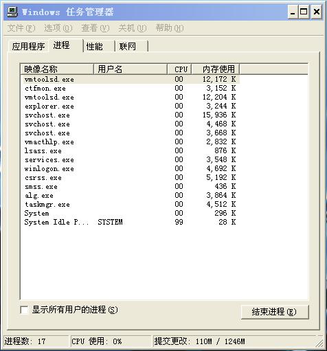 windows任务管理器截图