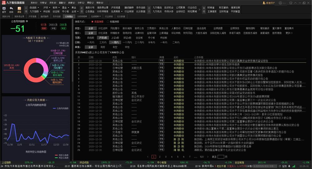 九方智投旗舰版