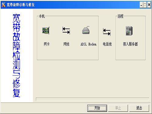 ADSL宽带拨号王截图