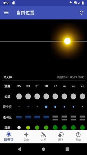 晴天钟