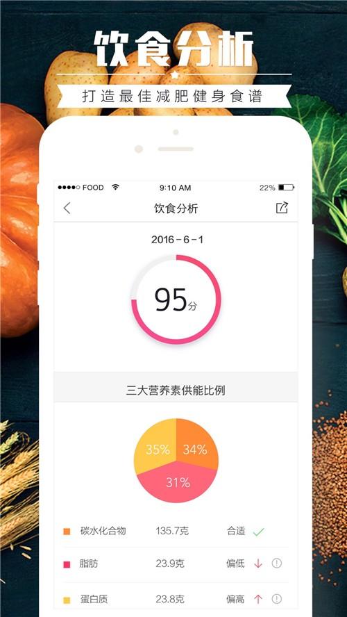 食物库app截图