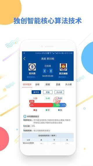 球半截图