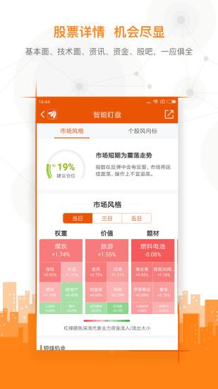 东方财富