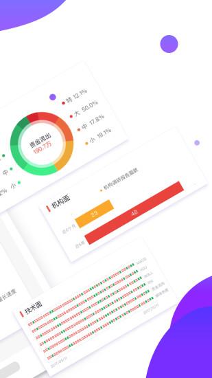 快涨股票截图