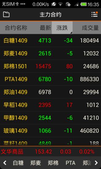 文华财经随身行截图
