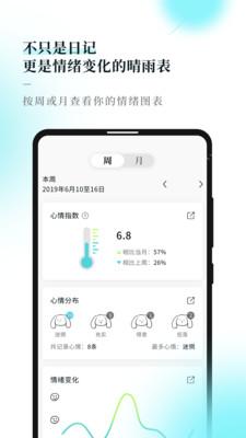 Moo日记app