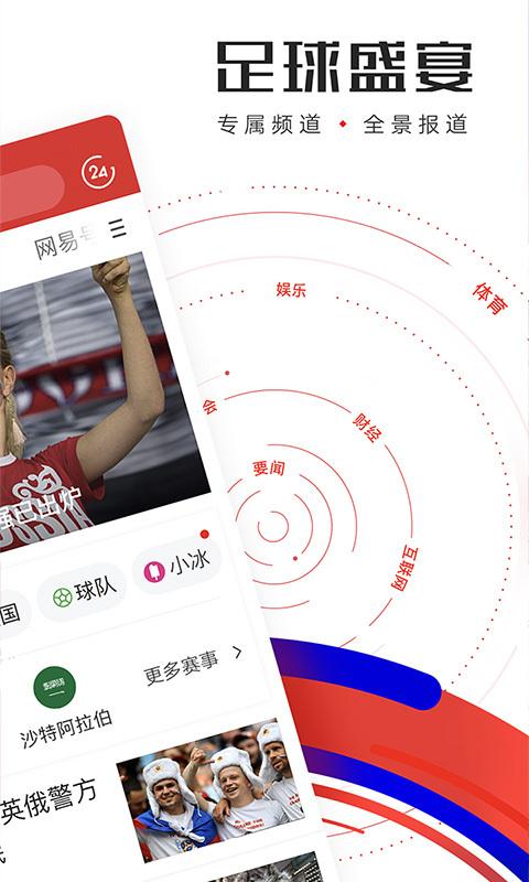 网易新闻APP截图